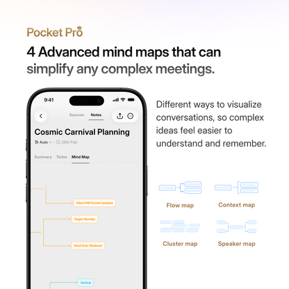 Pocket Pro: 12-Month Access to Pocket’s Full Power (25% Off)