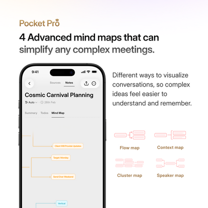 Pocket Pro: 12-Month Access to Pocket’s Full Power (25% Off)