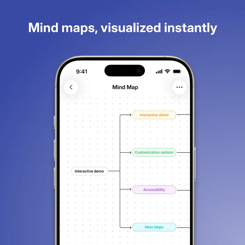 Pocket - Personal AI Assistant (Launch Special)