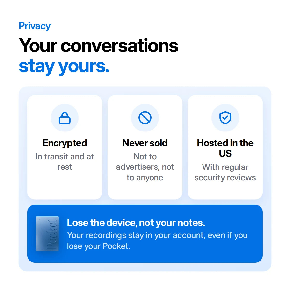 Your conversations stay yours: encrypted, never sold, hosted in the US
